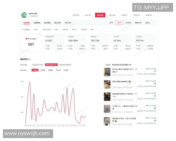 南京乒乓球队意识表现的数据分析与提升策略探讨